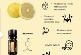 Белый Грейпфрут